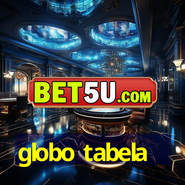 globo tabela